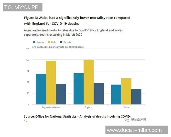 拉波尔塔：重返诺坎普是历史性的时间，新票价略高于平均水平